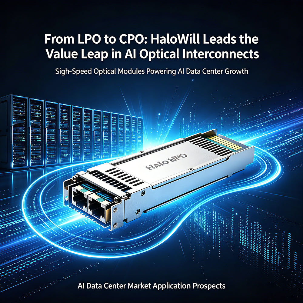 From LPO to CPO: HaloWill Leads the Value Leap in AI Optical Interconnects
