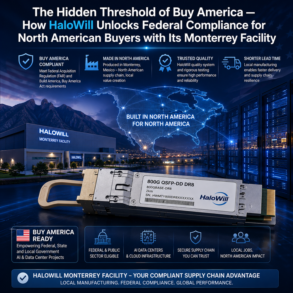 The Hidden Threshold of Buy America — How HaloWill Unlocks Federal Compliance for North American Buyers with Its Monterrey Facility
