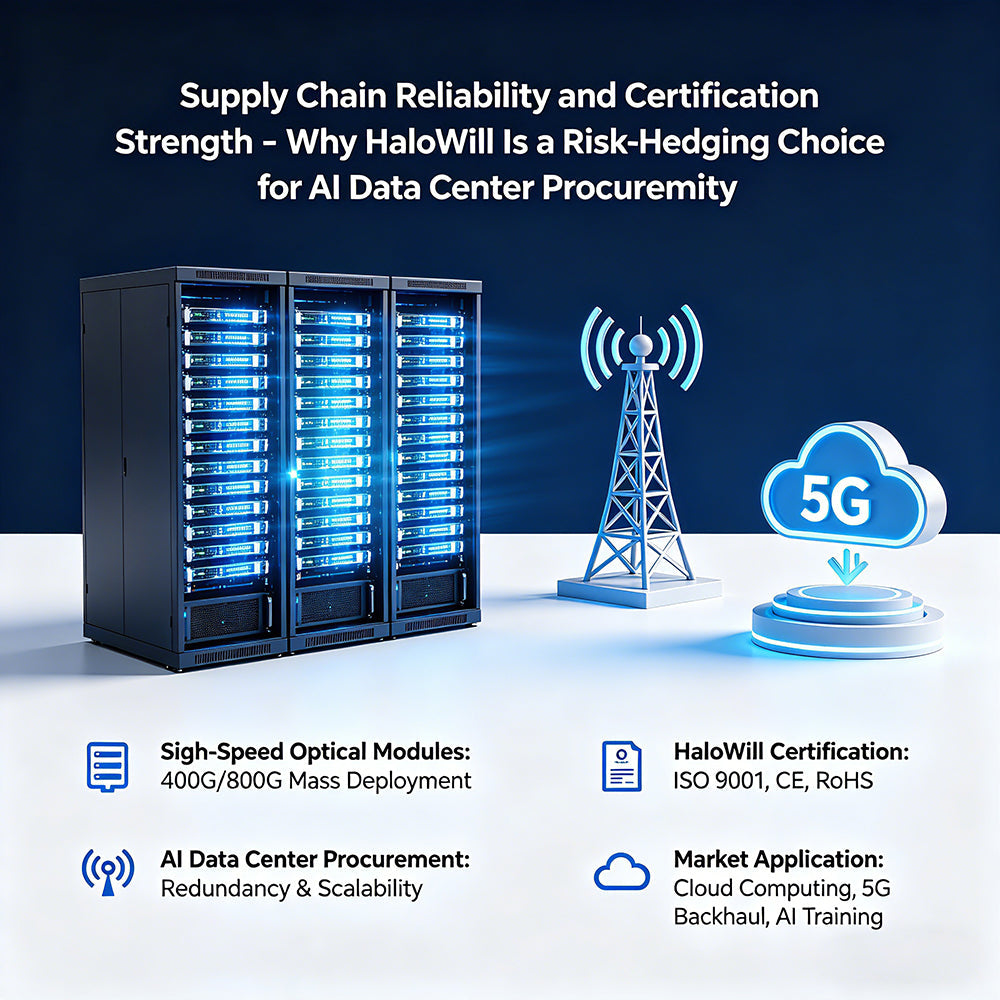Supply Chain Reliability and Certification Strength-Why HaloWill Is a Risk-Hedging Choice for Al Data Center Procuremity