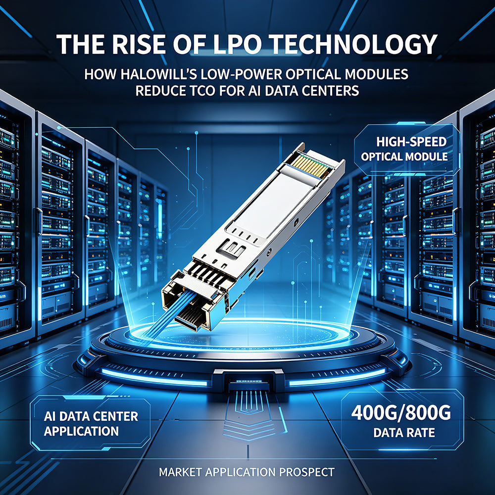 The Rise of LPO Technology — How HaloWill's Low-Power Optical Modules Reduce TCO for AI Data Centers
