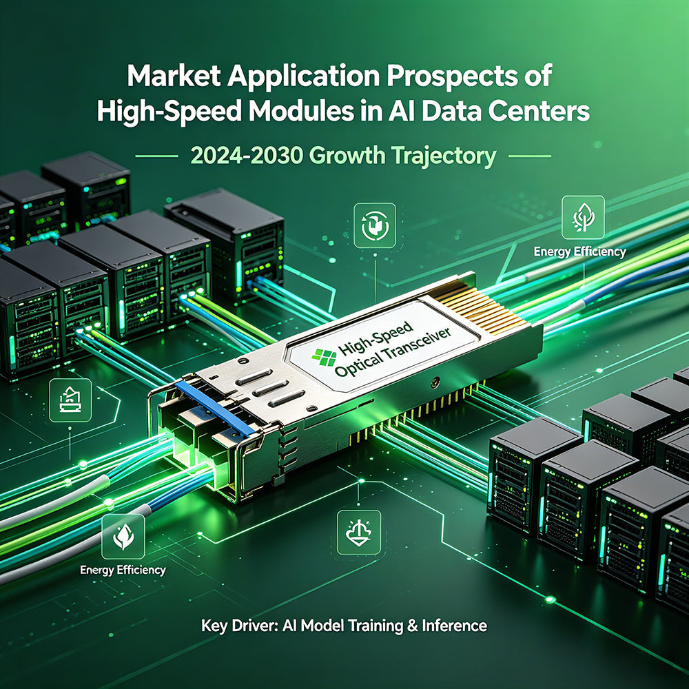 When Power Consumption Becomes the Ceiling for AI Computing Power — How LPO and Silicon Photonics Are Reshaping the Optical Transceiver Market, and HaloWill’s Forward-Looking Strategy