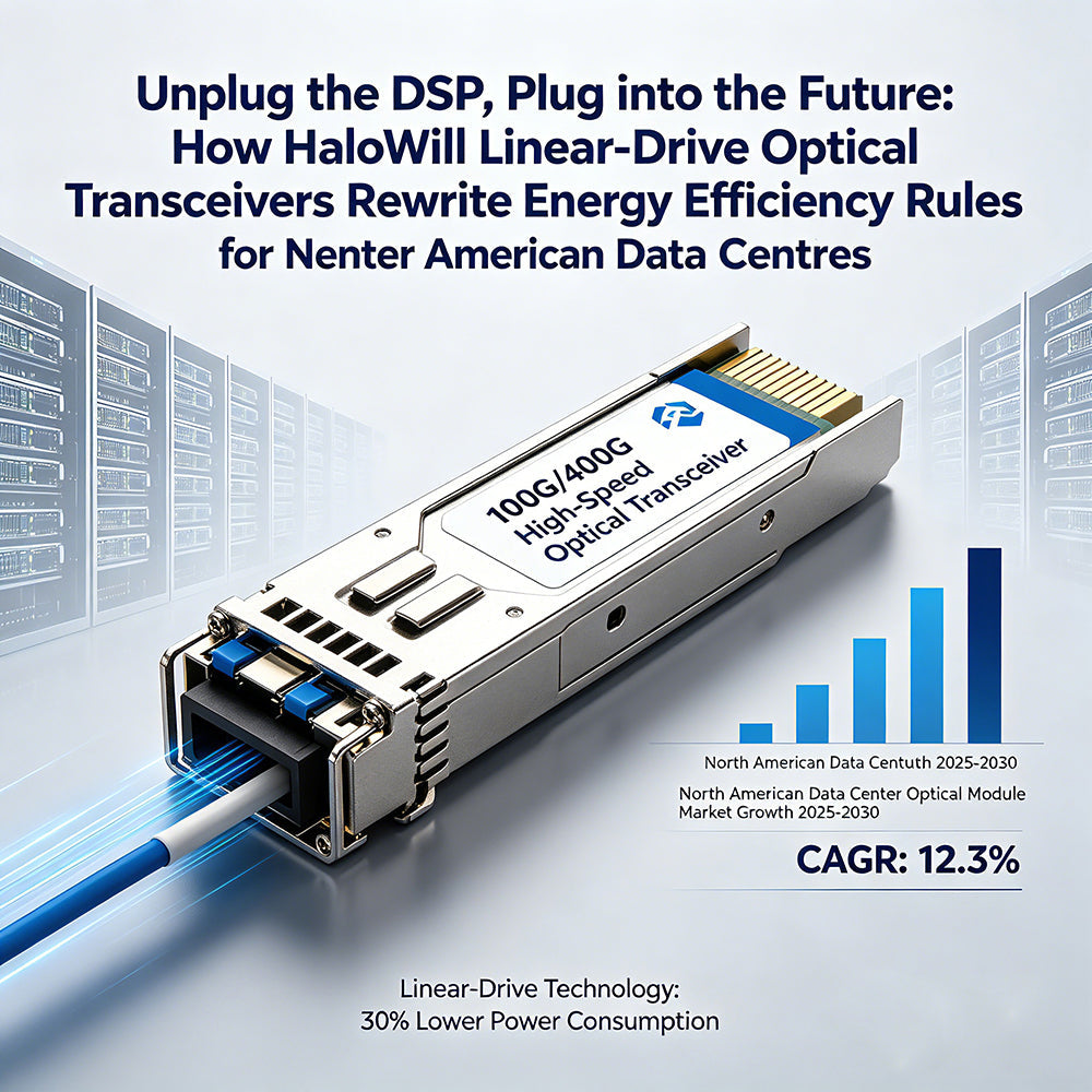 Unplug the DSP, Plug into the Future: How HaloWill Linear-Drive Optical Transceivers Rewrite Energy Efficiency Rules for North American Data Centers
