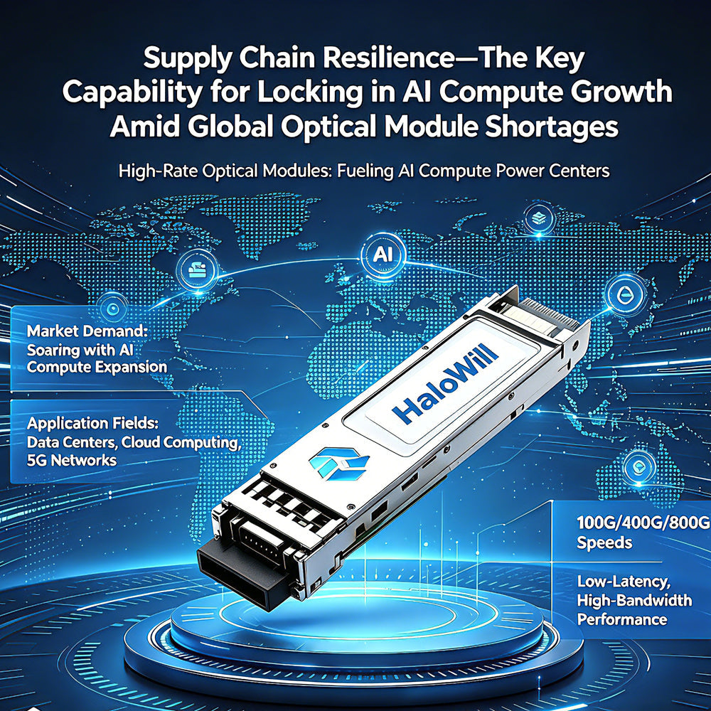 Supply Chain Resilience—The Key Capability for Locking in AI Compute Growth Amid Global Optical Module Shortages